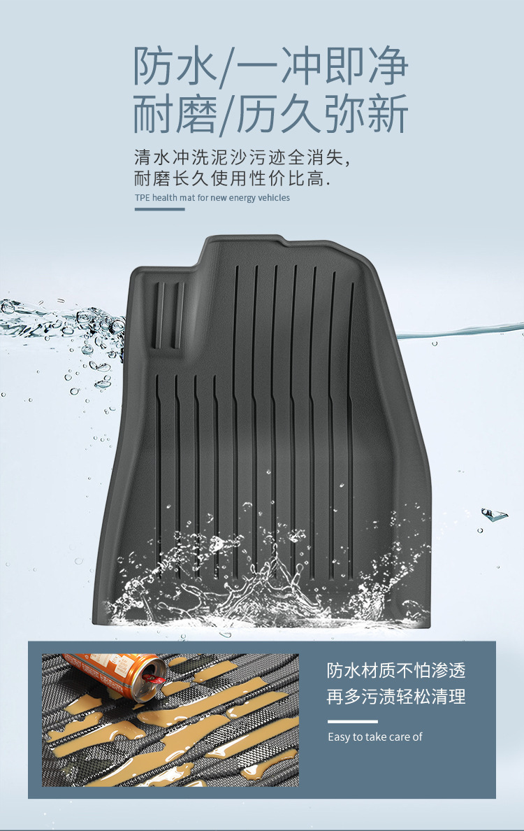 TPE Car Floor Mats For 2024 Tesla Model 3 RHD