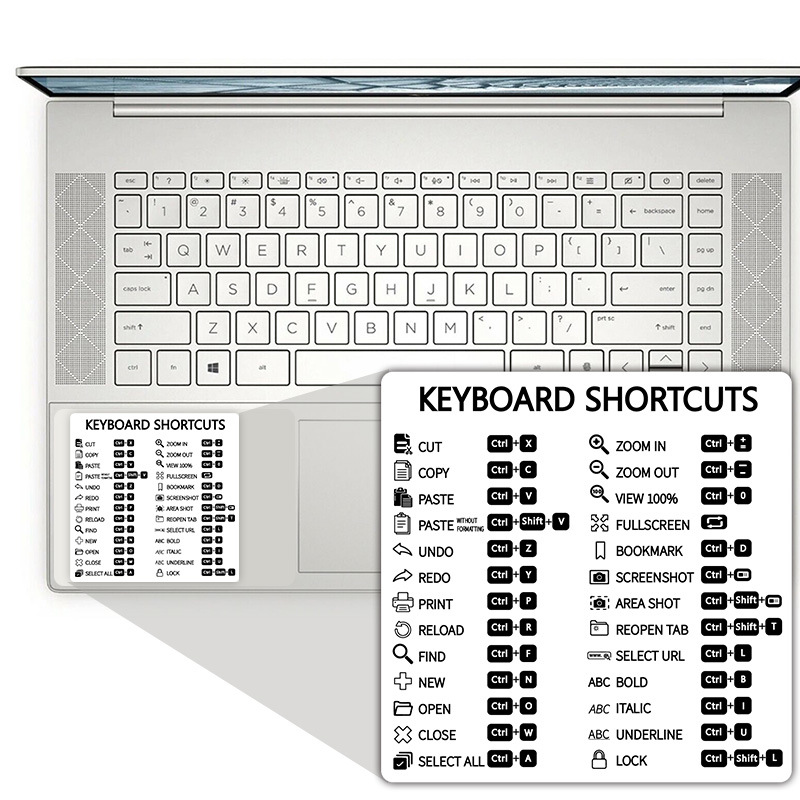 Google, laptop, sticker PVC, Amazon