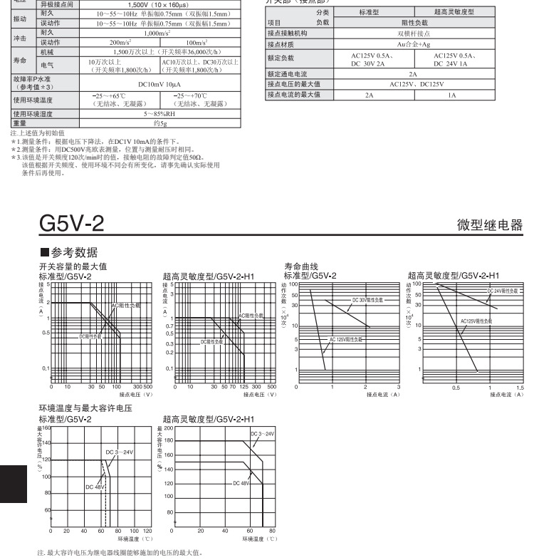 O1CN01mFtdaT1XYjYvtp1Qz_!!2633