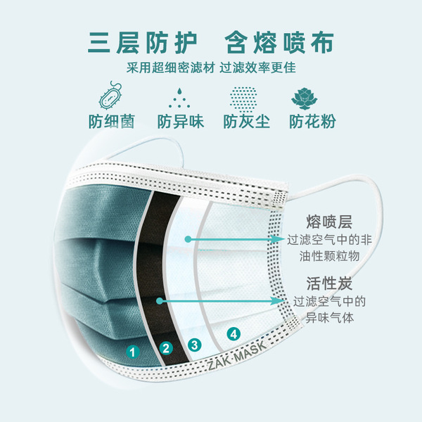 Disposable active carbon mask thickens four layers of protective…