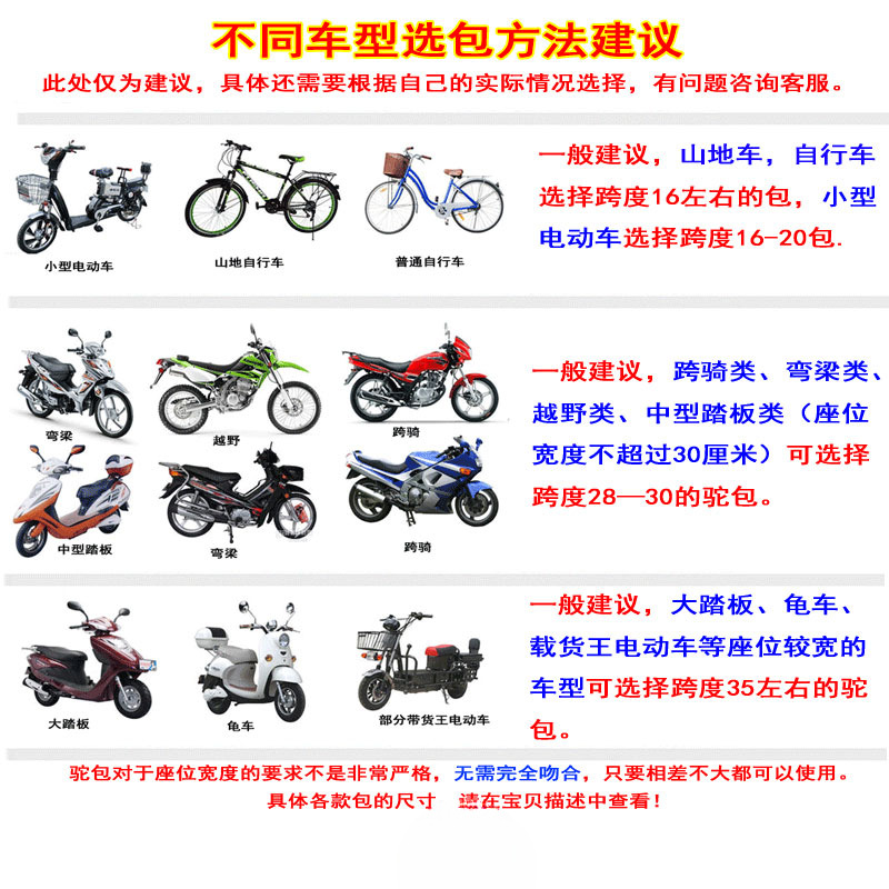 Bolsa postal, lienzo, bolsa de entrega, motocicleta eléctrica, bicicleta, scooter, asiento trasero, bolsa de transporte, bolsa colgante, bolsa lateral, colgante