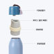 Large-Capacity Sports Water Cup, Stainless Steel Thermos Cup, Portable Rope Double Drinking Cup, Fashionable Sports Small Mouth Bottle