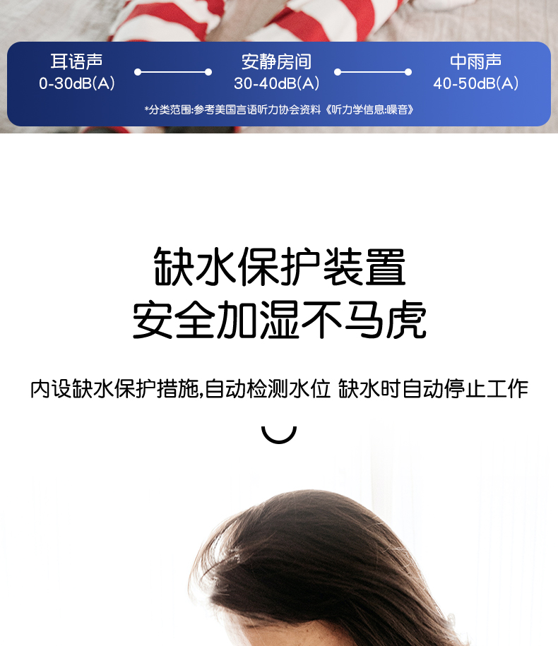 Car Humidifier Aroma Diffuser Air Purifier Spray