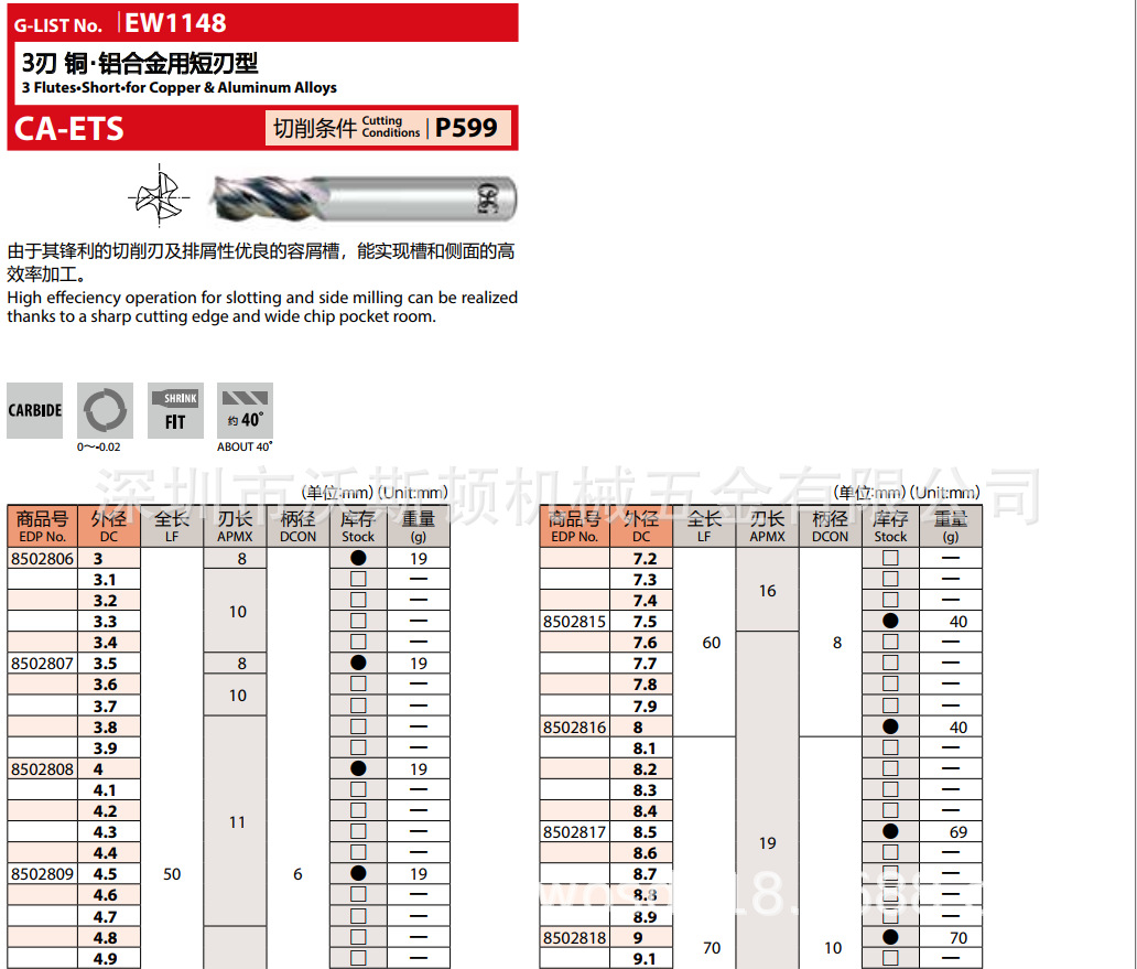 日本OSG授权代理，优势批发OSG硬质合金铣刀，全系列可订货