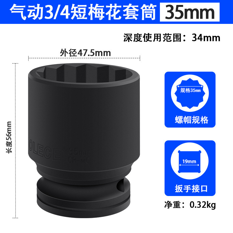 3/4インチ12角重スリーブレンチセット19mm梅建設機械自動車修理金物工具|undefined