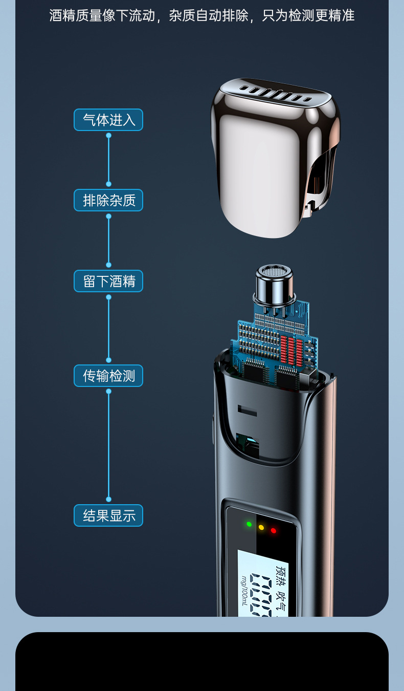 The Fifth Generation of the New Alcohol Tester Is a High-Precision Portable Device for Measuring Drunk Driving