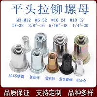 Cách Chọn Đai Ốc Rivet: Hướng Dẫn Về Tiêu Chuẩn US & Metric và Lựa Chọn Vật Liệu