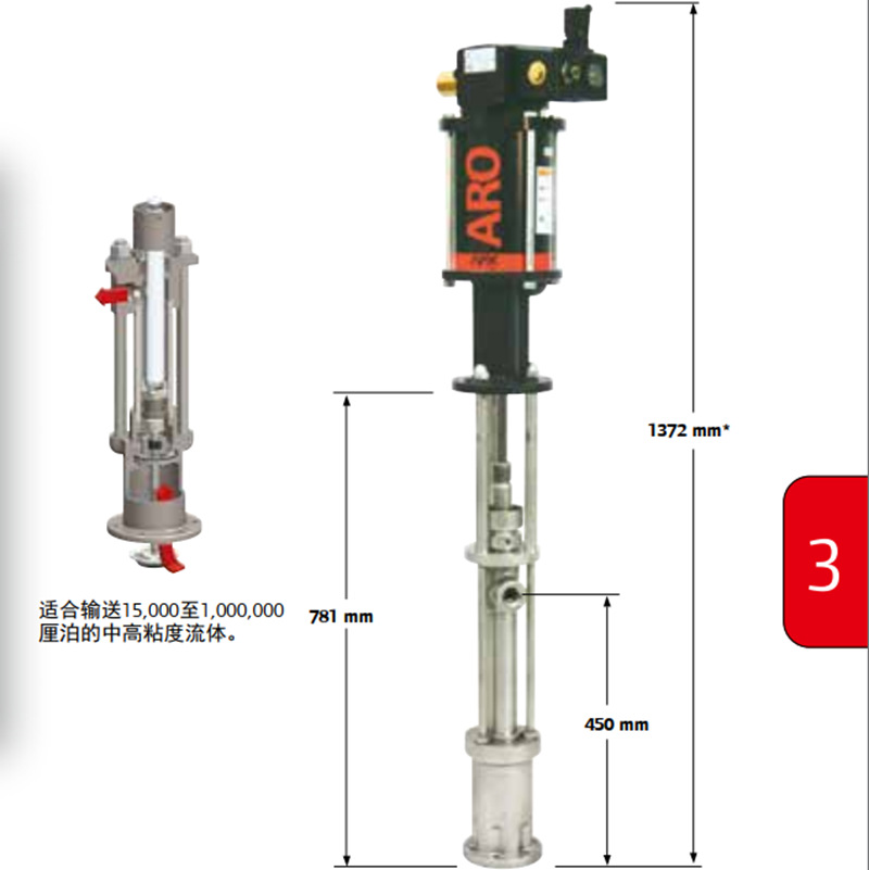 气动柱塞泵  46：1切阀泵  挤胶泵 高压缩比泵