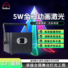 5��ȫ�ʄӮ�������ưɻ�cDJ�D���KTV��Y�AȦ����̨�ݳ������