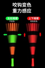 Running Lead Night Glow Floating Lead Lead-Free Self-standing Night Bite Hook Color-Changing Bluefish Large Fish Tolerant to Water Movement Black Hole Ruff Floating Lead Wholesale