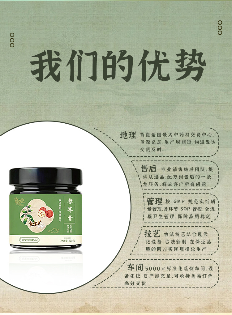 Wu Zhi Mao Tao Fu Shi Gao (Radix Fici Simplicissimae Herbal Paste) — Hand-Steamed Herbal Paste with Sang Shen, Chi Xiao Dou & Fu Ling preparation