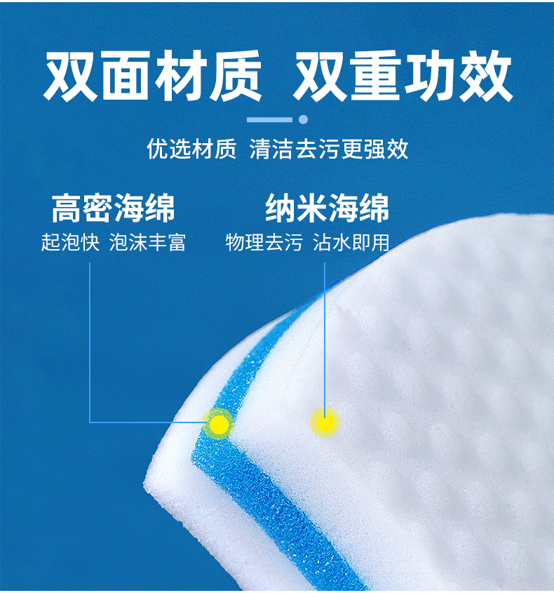 详情图--小腰形小圆角双色纳米海绵_05.png