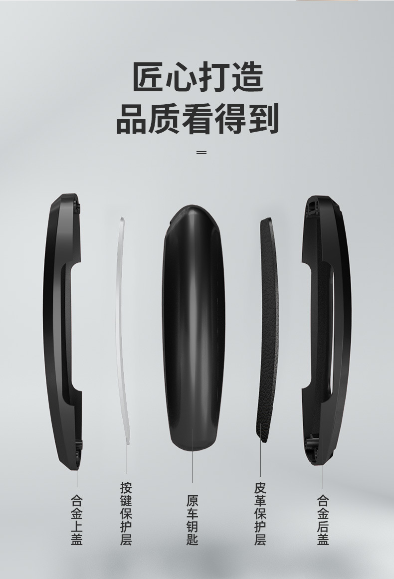 Applicable Mercedes-Benz key case New E-Class C- class E300 bag e200 metal shell C260 buckle A200 Car S-Class GLC300L