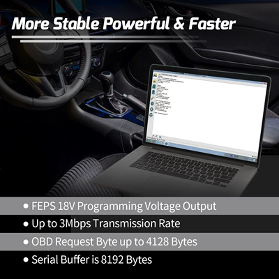 sale OBDII car fault – Avtomobil diaqnostika alətləri