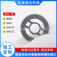 ���P��\�Ͻ��X�Ľ��ټ����и��̼ӹ�С�;����R������������