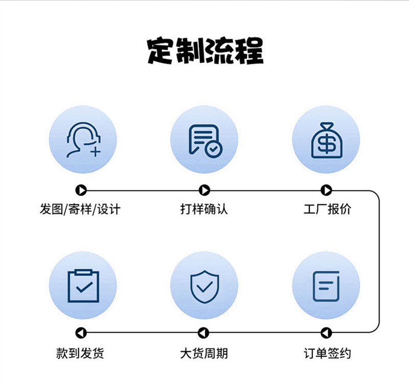 詳情頁_10