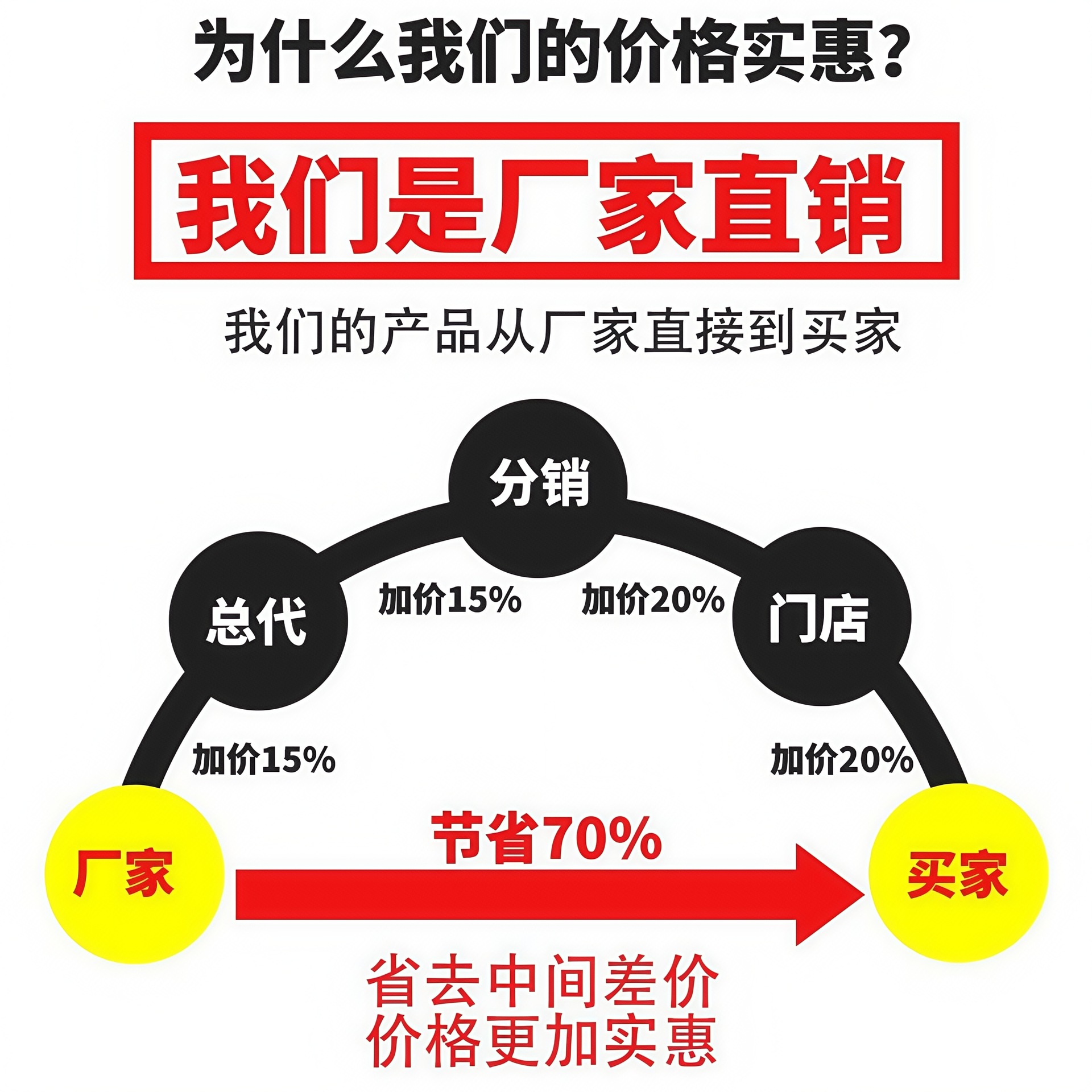 详情页底部.jpg