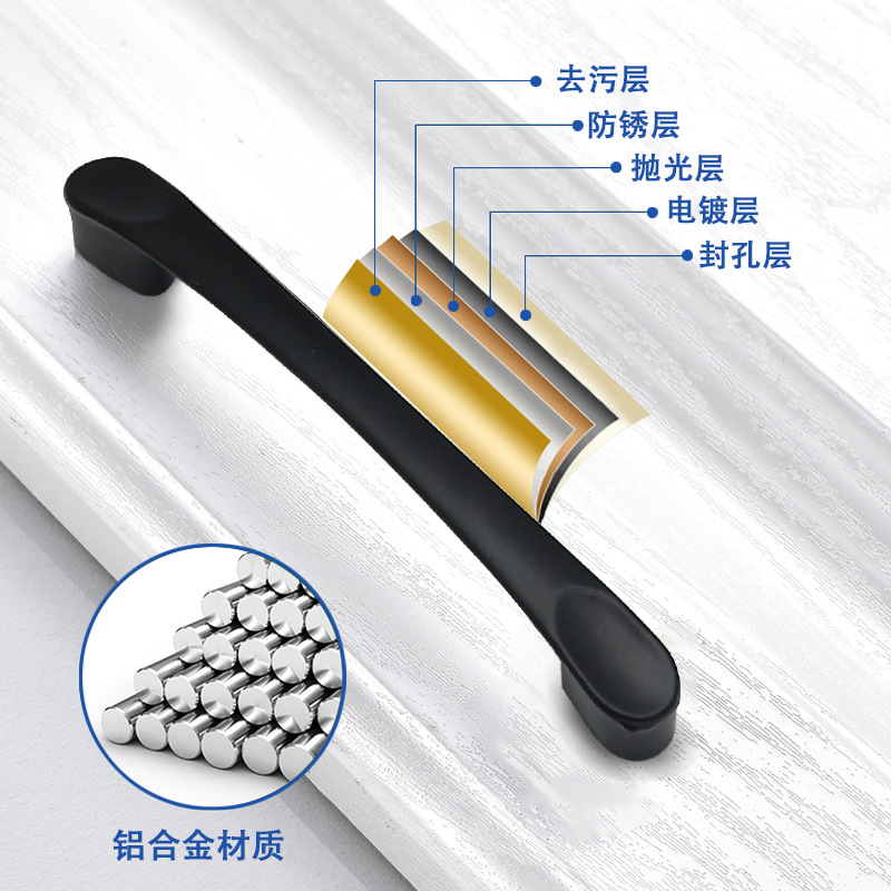 Cabinet drawer pulls American black wardrobe handles modern minimalist cabinet doors matte black zinc alloy handles