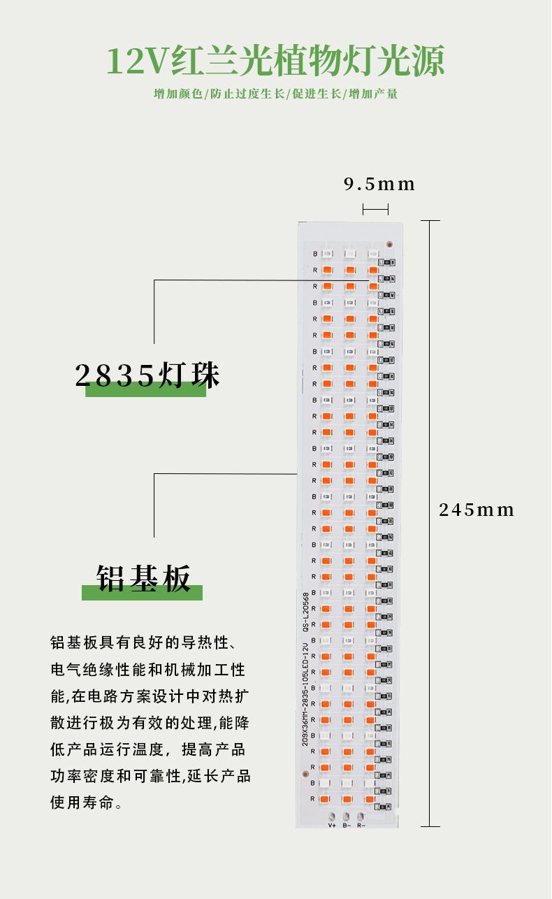 LED light source