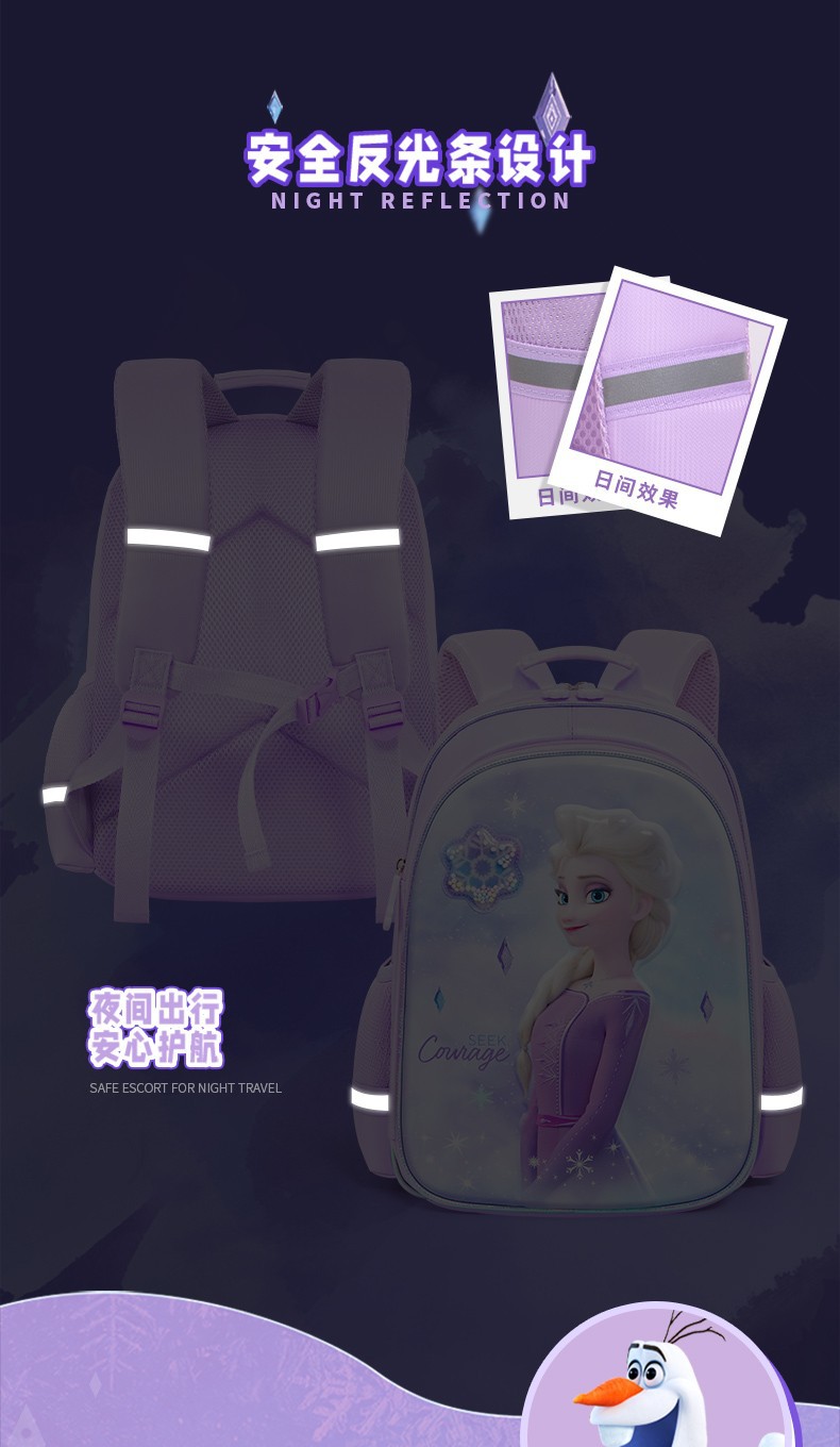 FP8623书包详情12