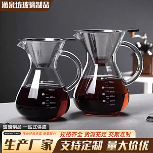 ����迧�ȷ�����֛_�����������b���õ�©ʽ���ȉ������^�V��