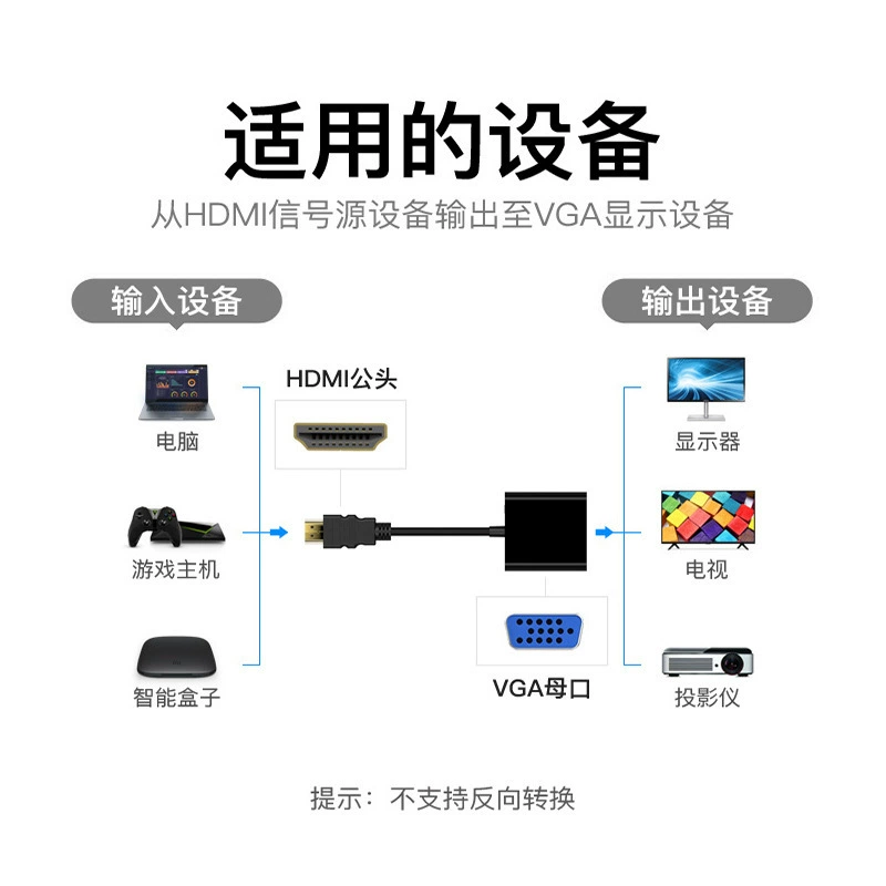 HDMI to VGA HD-конверсионный кабель HDMI to VGA адаптер кабель для дисплея набор для приставки к компьютеру проектору