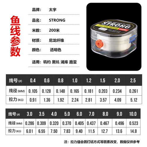 太宇200米进口原丝尼龙鱼线足米主线子线拉力强切水快柔软钓鱼线