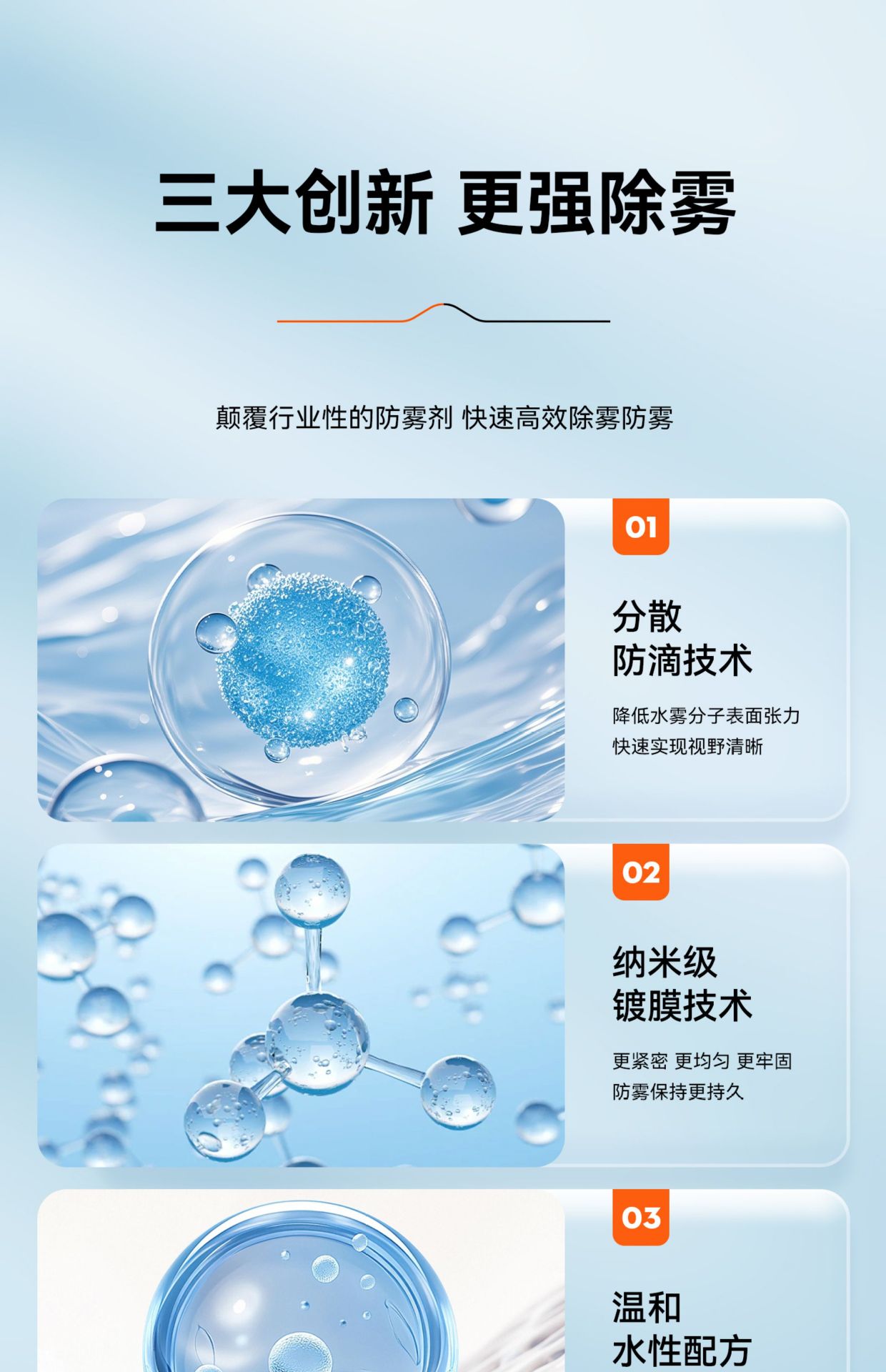 Suitable for Rearview Mirror Car Rainproof Spray Anti-Fog Agent Rainy Day Waterproof Window Glass Coating Water Repellent Spray