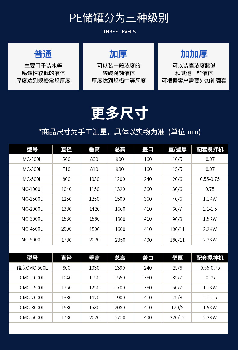 加药箱搅拌桶_08