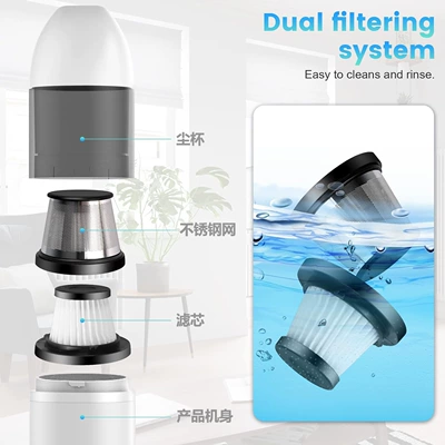 Cross-border new car vacuum: Tozsoranlar
