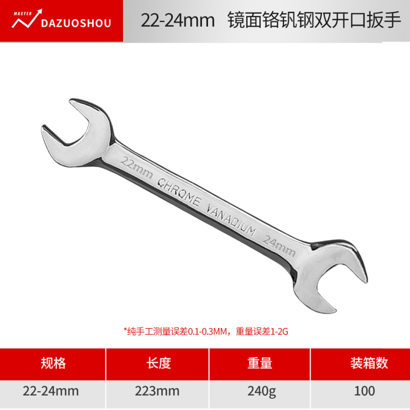 CRV オープンエンドレンチ 高硬度航空用レンチ 6-32mm 鏡面仕上げ両頭レンチ レンチツール|undefined