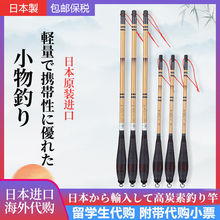 �ձ�ԭ�b�M��̼��С���Ϫ���ͳ���28�{���~���r�U�p�g��ͯ����
