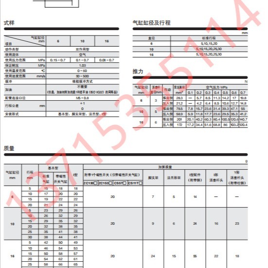 KOGANEI气缸 NDA/NDAS6/10/16*5/10/15/20/25/30-N-1A/3/8/8E-I/Y