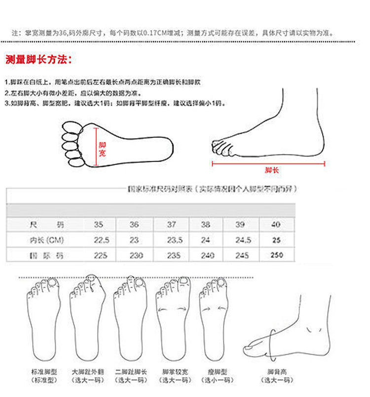 2022052016519057555808w750h804