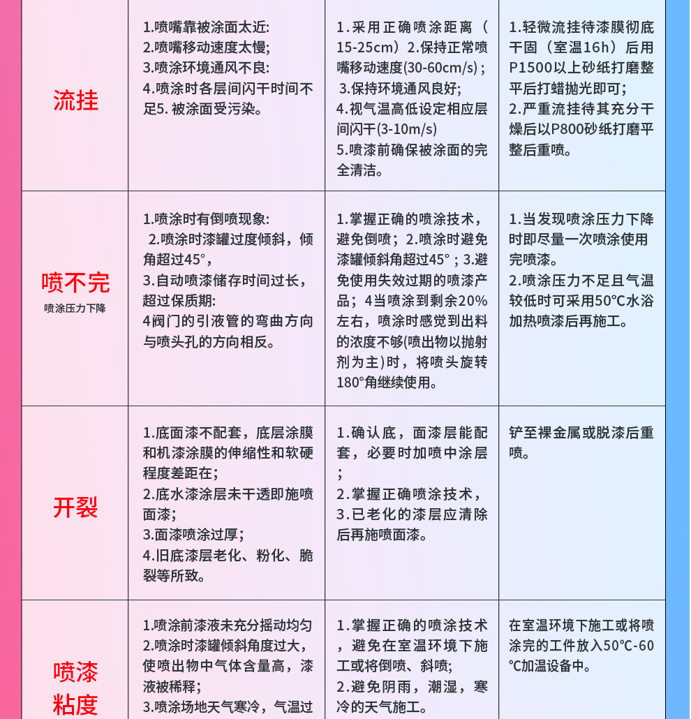 2020-自喷漆-详情3_11.jpg