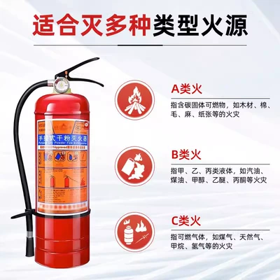 Vehicle fire extinguisher — Portable Fire Extinguishers for Shops