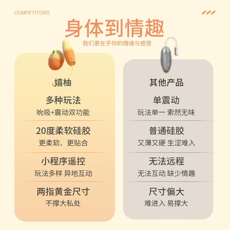 Вибратор приложение дистанционного управления сексуальные женские товары masturbation устройство для взрослых всасывание клитор сильный оргазм артефакт