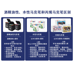 Touchmark馬克筆套裝雙頭兒童美術硬頭馬克筆36色酒精油性馬克筆