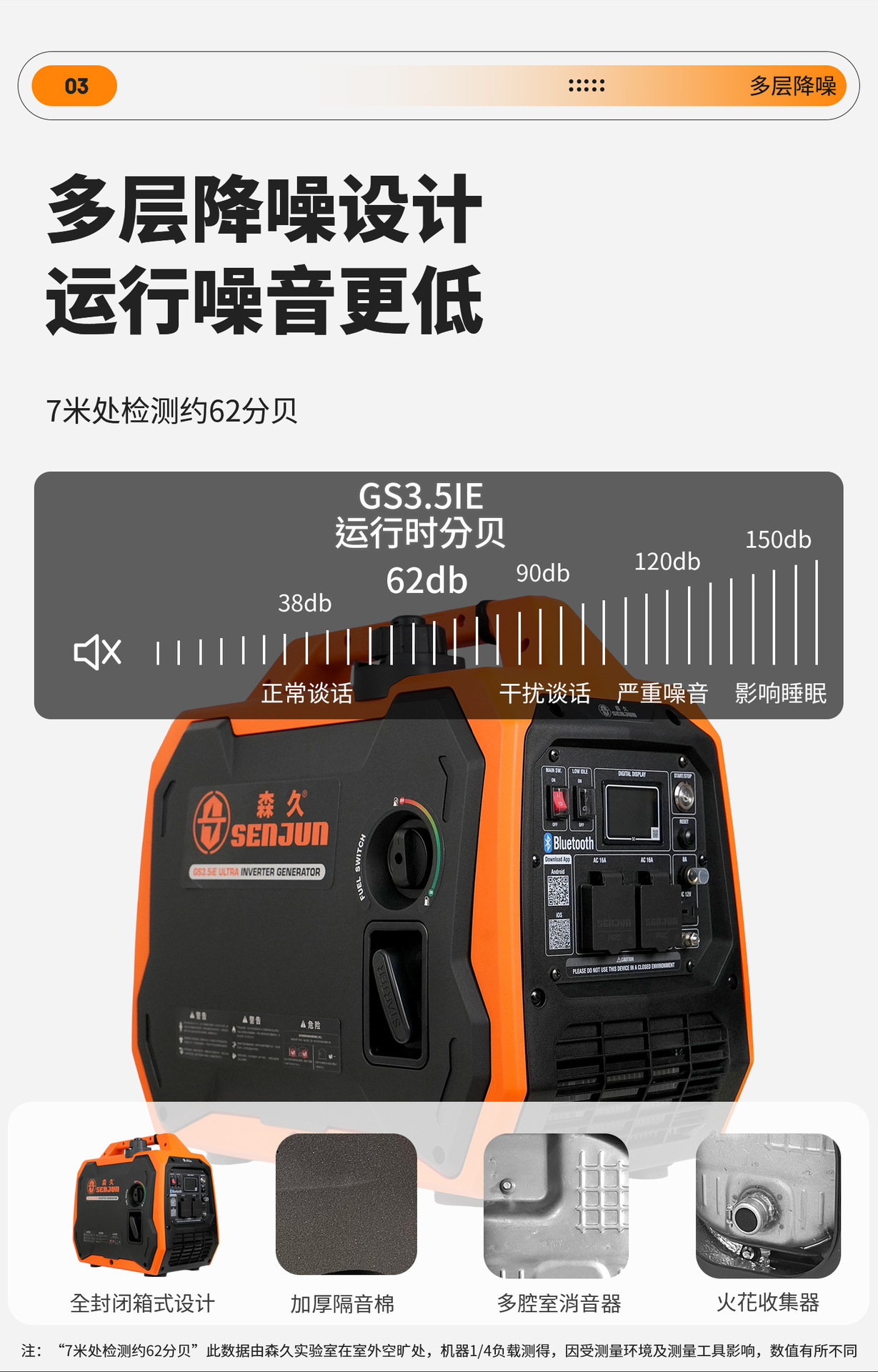 Senjiu Variable Frequency Gasoline Generator 220V 3.5KW Bluetooth Control Portable for Home RV Outdoor Camping Charging