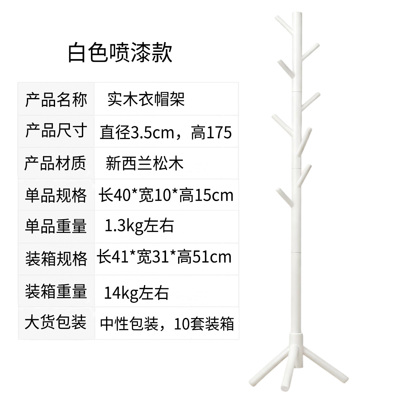 삼각형 - 흰색 페인트 모델 [직경 3.5cm]