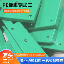 ��ĥ��ȼpe���ϰ����lupe���K������������μ�����ϩ�ӹ����и�