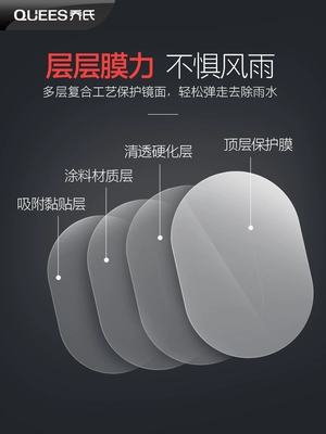 Rearview mirror rainproof sticker: Rainproof Film HD Nano