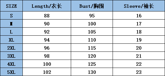 新款ebay独立站欧美跨境女装时尚印花V领蕾丝短袖连衣裙子女春夏详情11