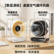 �羳͸���u݆С�L��led���@�������ҿ՚�ѭ�h��usb�L�m�������L��