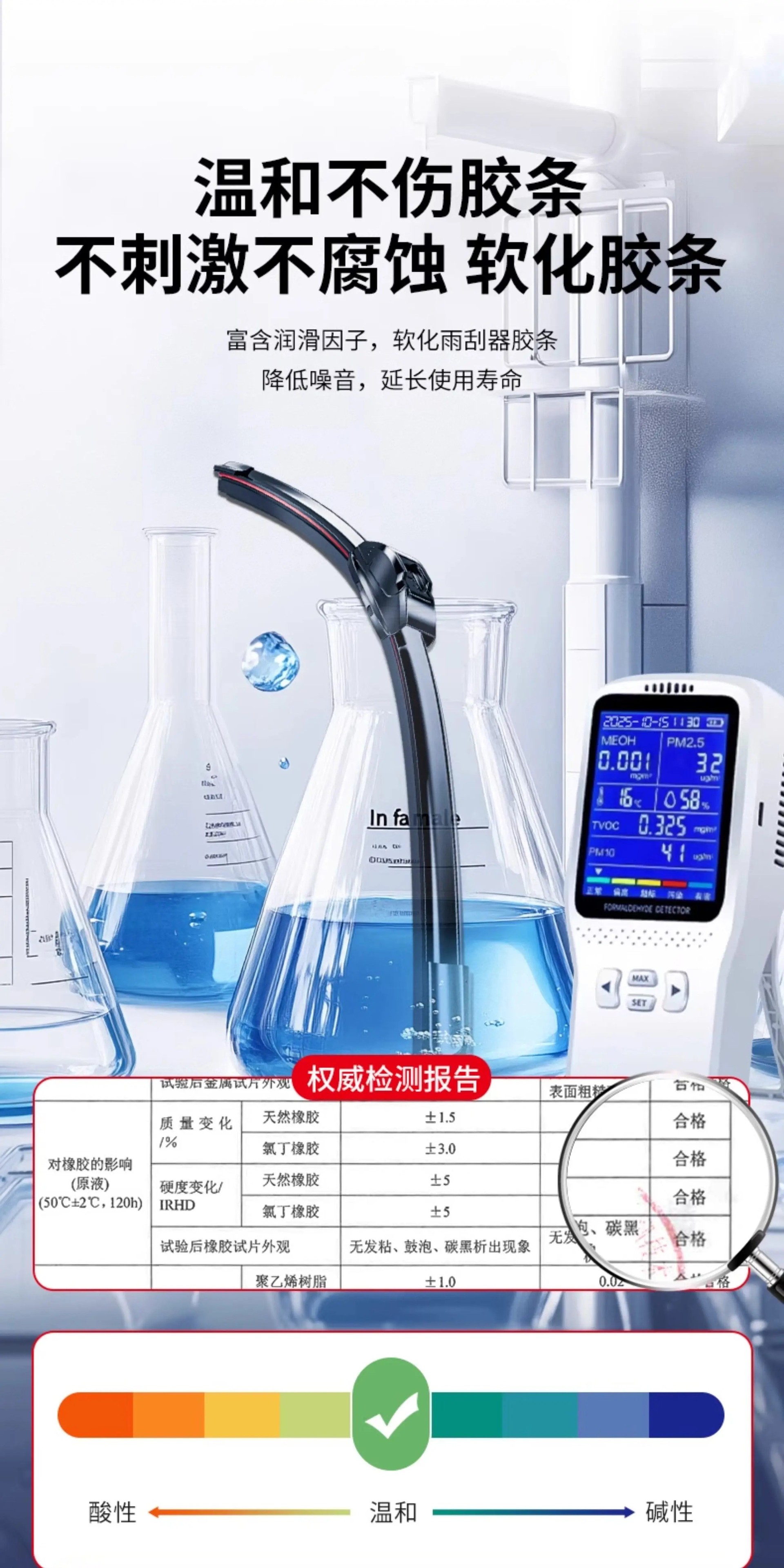 Effective oil film remover glass water for cars, specialized wiper fluid, anti-freeze for temperatures down to -40 to -25, decontamination, suitable for all seasons in winter