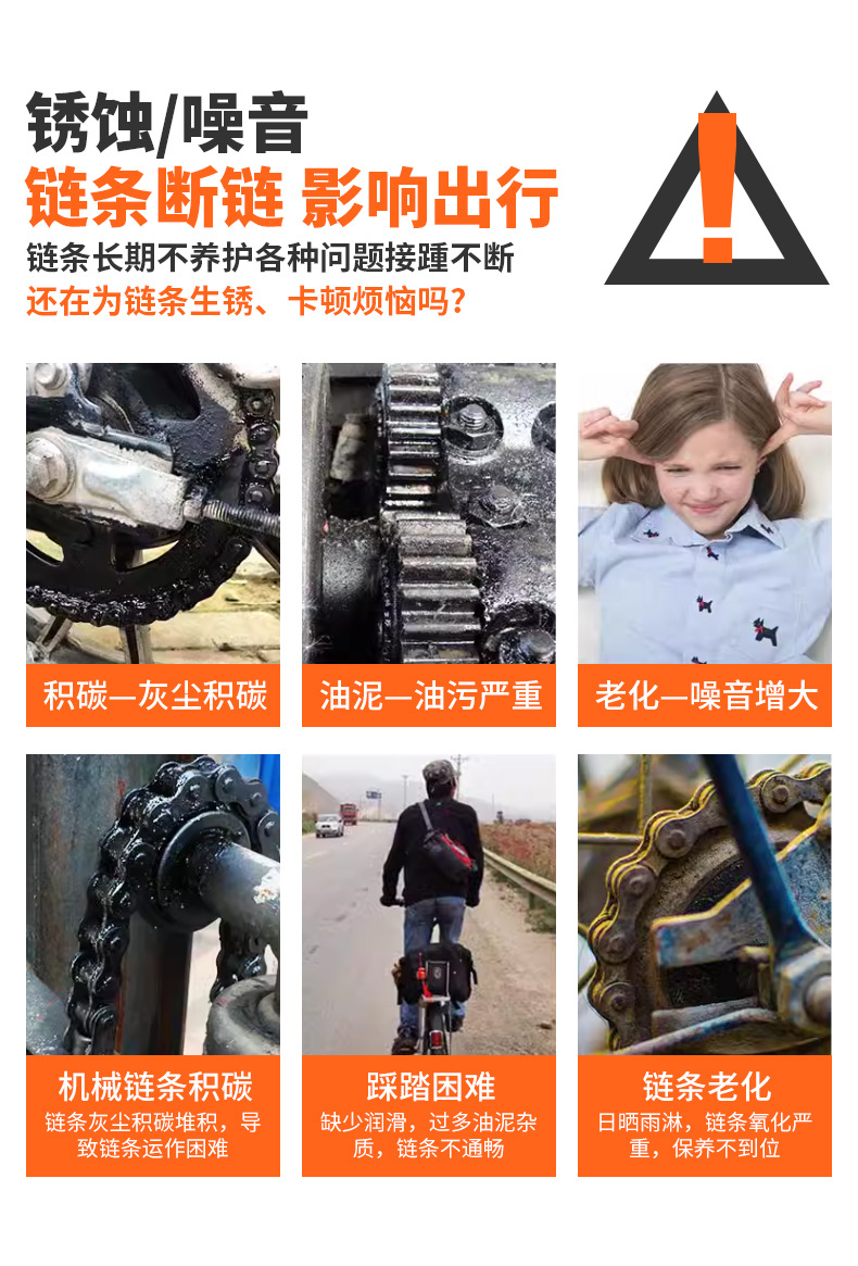 Mike's Bicycle Chain Cleaner Mountain Bike Chain Oil Stain Removal Cleaning Spray for Maintenance