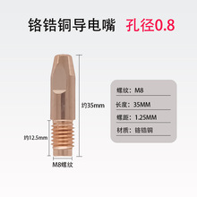 �ԄӺ�RA280��������˹�C���ˌ���챣�o�옌�i�����ȫ