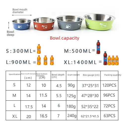 双层不锈钢狗碗防滑打翻食具狗饭盆饮水器食盆猫碗宠物碗批发