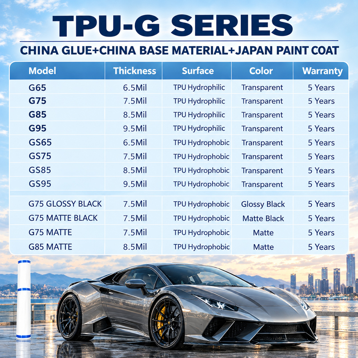 TPU PPF Self-Healing Paint Protection Film Factory Direct