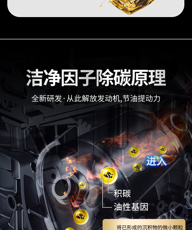 German Hb Mercedes-Benz Gasoline Additive Fuel Treasure E-Class S-Class Gl Special Car Engine Carbon Deposit Removal Cleaner